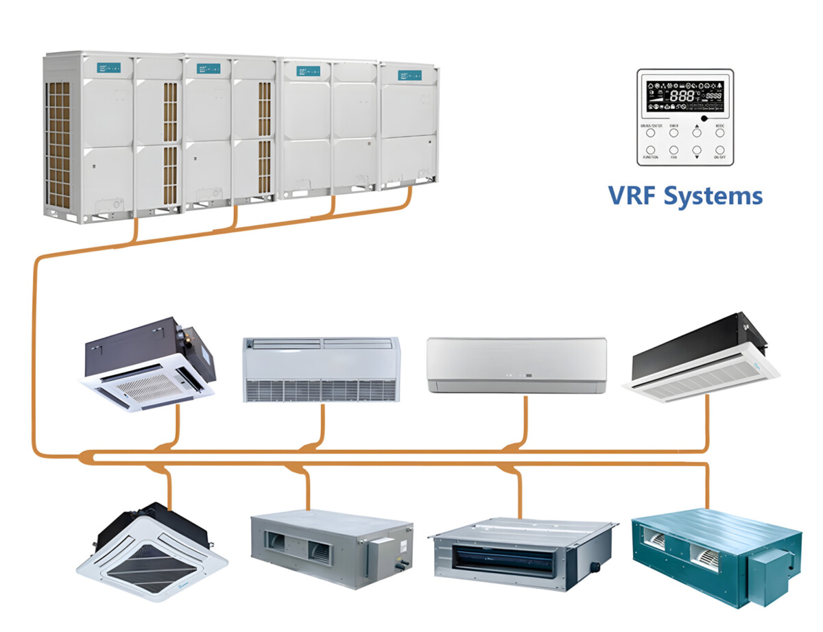 Máy lạnh trung tâm cho nhà máy - SAVA M&E dieu hoa trung tam cho nha may - HVAC Việt Nam