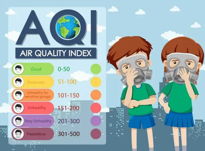 Sắc Màu Không Khí Sạch – Kiến Tạo Không Gian Sống Lý Tưởng - HVAC Việt Nam chất lượng không khí sạch